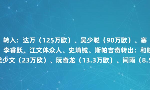 转入：达万（125万欧）、吴少聪（90万欧）、塞尔吉尼奥（52.6万欧）、李睿跃、江文体众人、史堉铖、斯帕吉奇转出：和晓强（26.5万欧）、梁少文（23万欧）、阮奇龙（13.3万欧）、闫雨（8.5万欧）、马钰钧（6.6万欧）、郝昱丞（租出费1.3万欧）、马马杜、李可、阿德本罗、段德智、李博希、张呈栋、张一轩、于大宝    世界买球体育信息